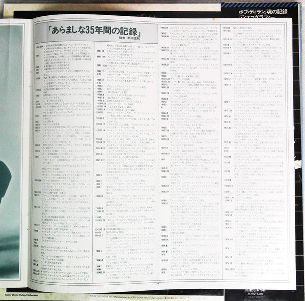 Bob Dylan's Greatest Hits