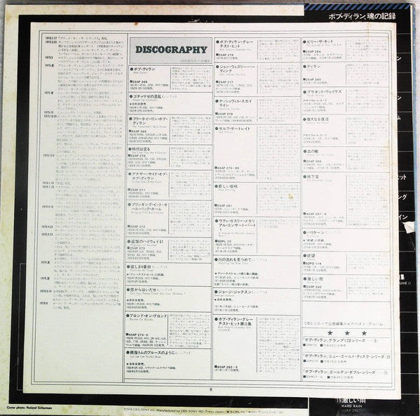 Bob Dylan's Greatest Hits