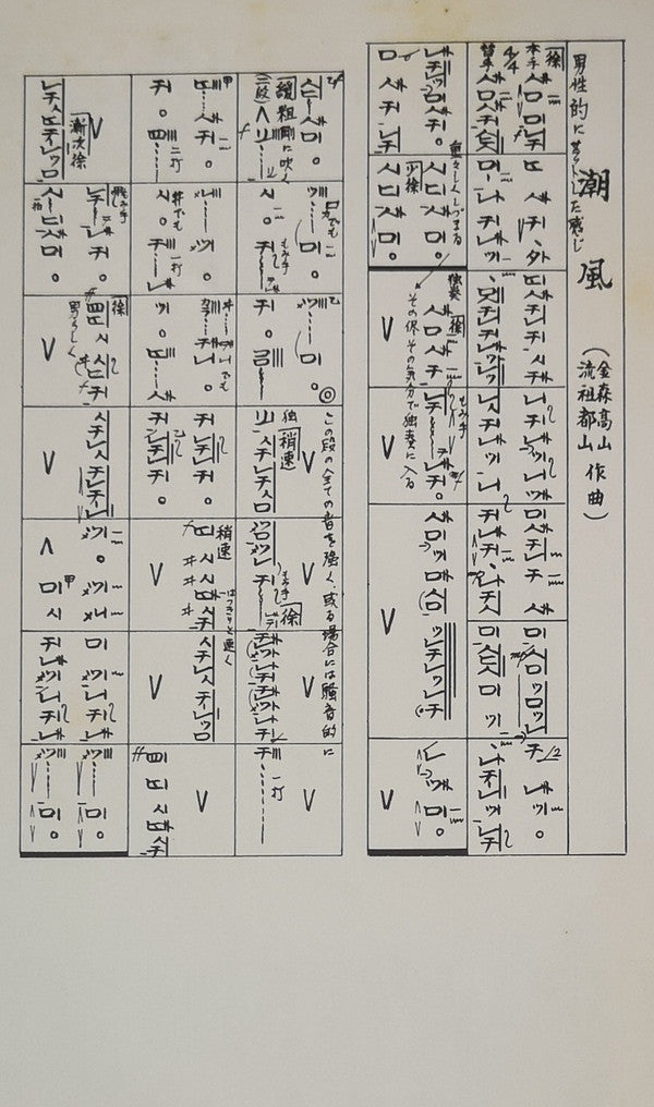 都山流 尺八本曲集成 ⑤