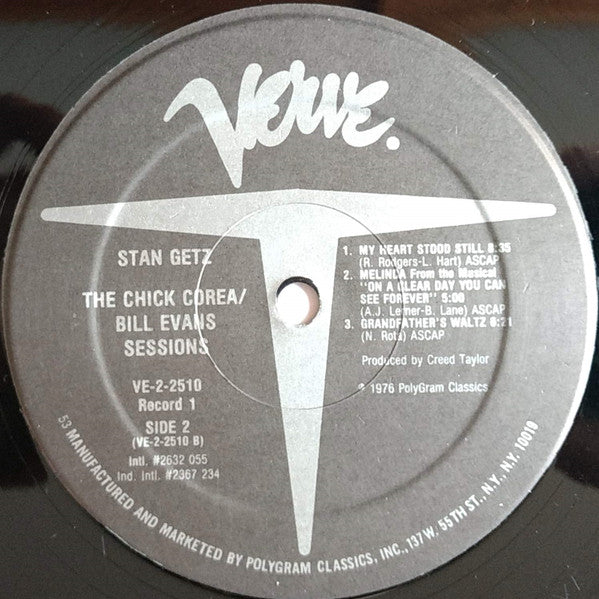 The Chick Corea / Bill Evans Sessions