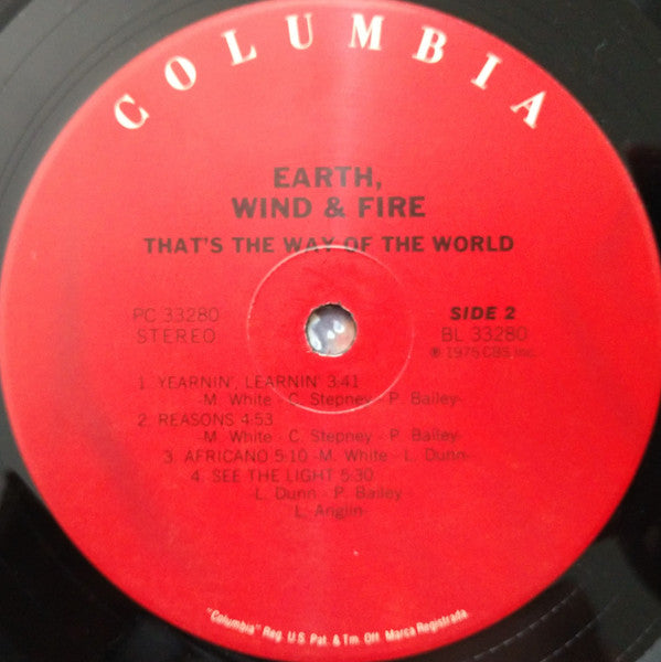 That's The Way Of The World