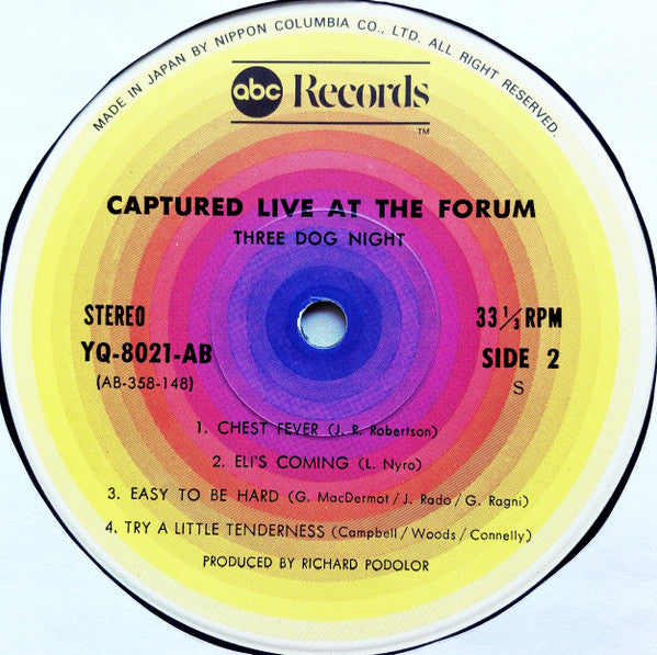 Captured Live At The Forum