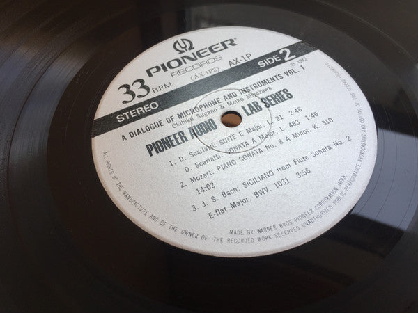 A Dialogue Of Microphones & Instruments vol.1