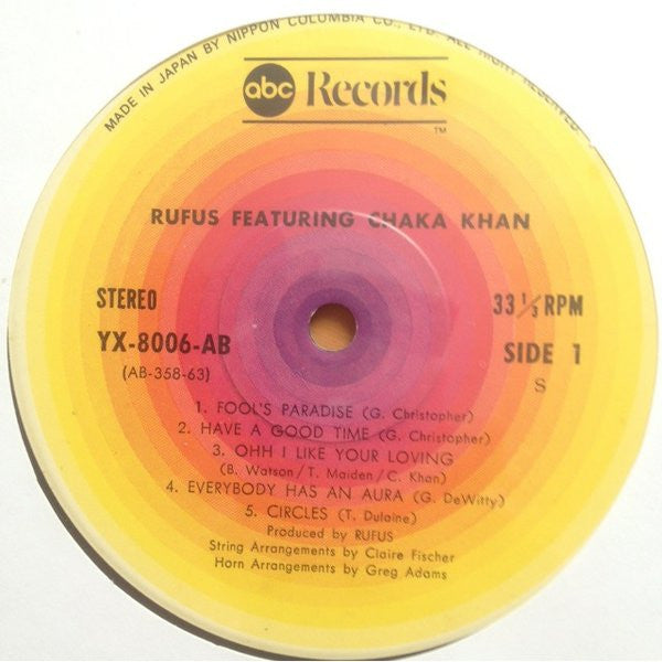 Rufus Featuring Chaka Khan