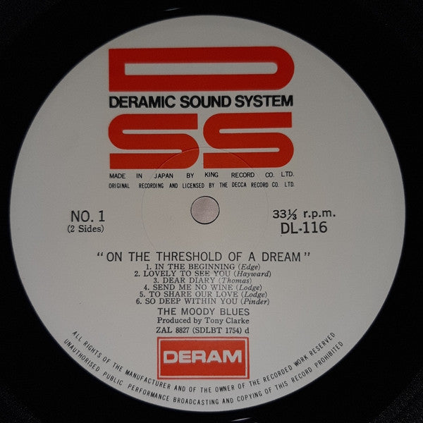 On The Threshold Of A Dream