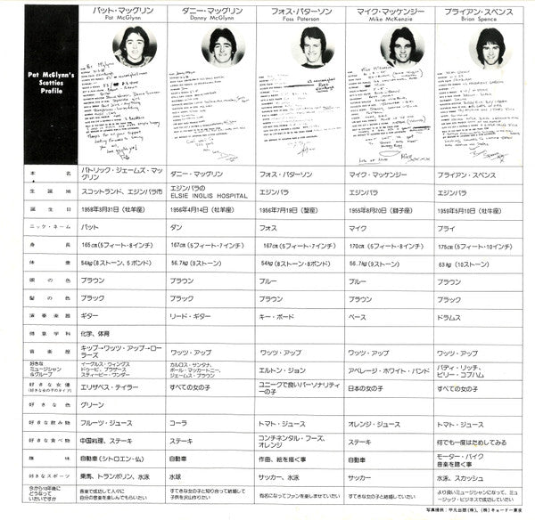 Pat McGlynn's Scotties