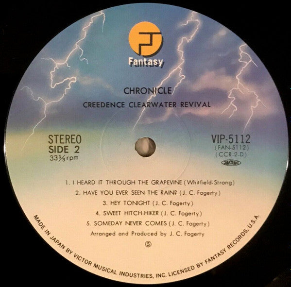 Chronicle - The 20 Greatest Hits