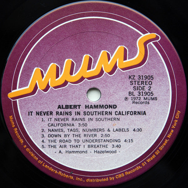 It Never Rains In Southern California