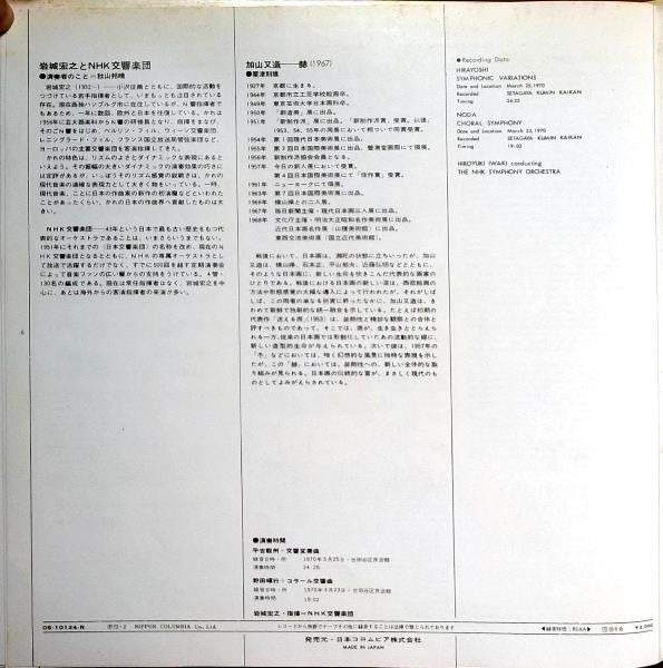 Symphonic Variations • Choral Symphony