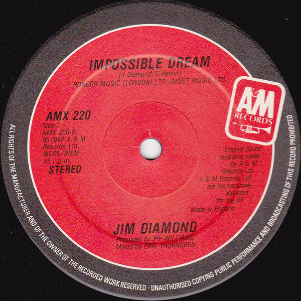 I Should Have Known Better