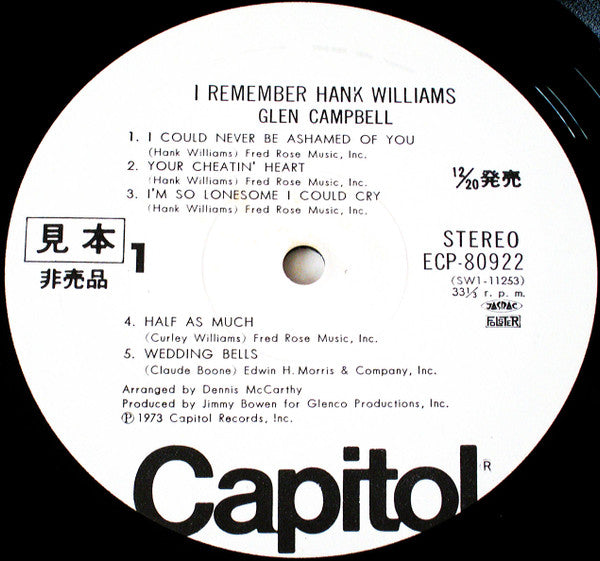 I Remember Hank Williams