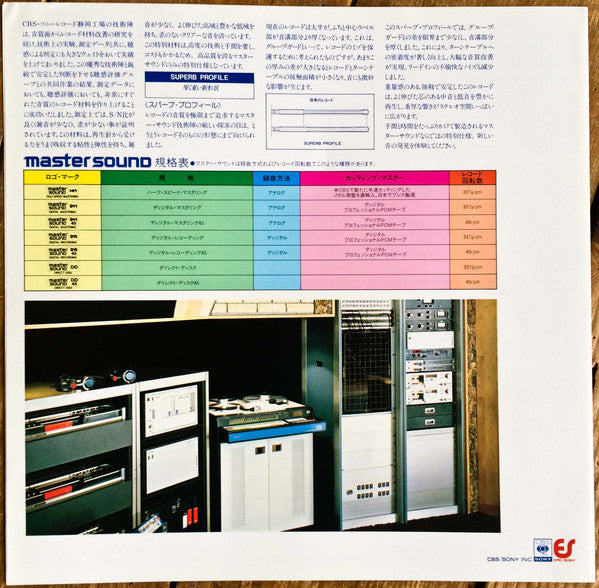 A Collection Of Great Dance Songs