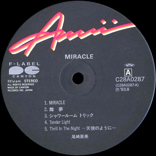 Miracle