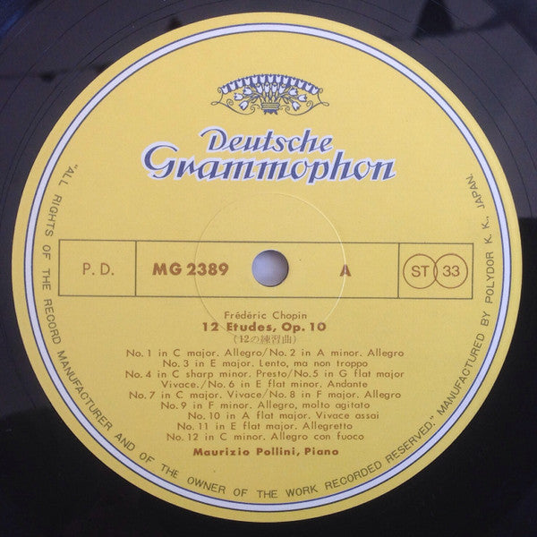 Études Op. 10 & Op. 25