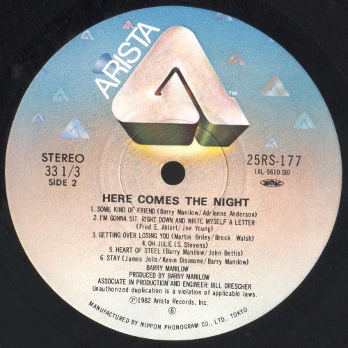 Here Comes The Night