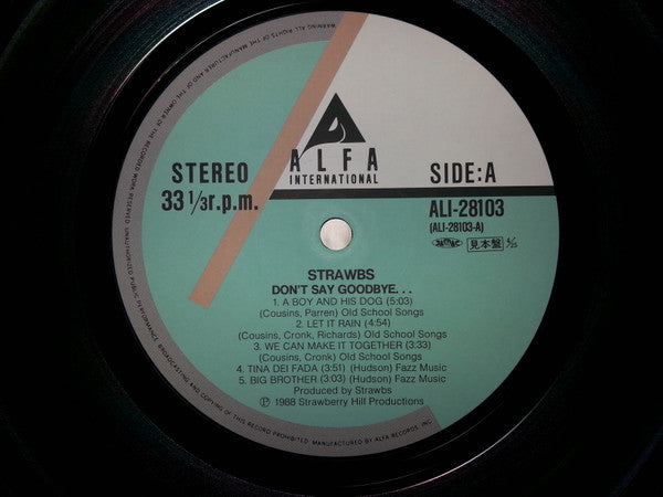 Don't Say Goodbye...