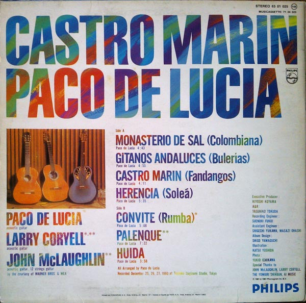 Castro Marin
