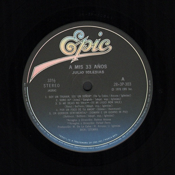 A Mis 33 Años