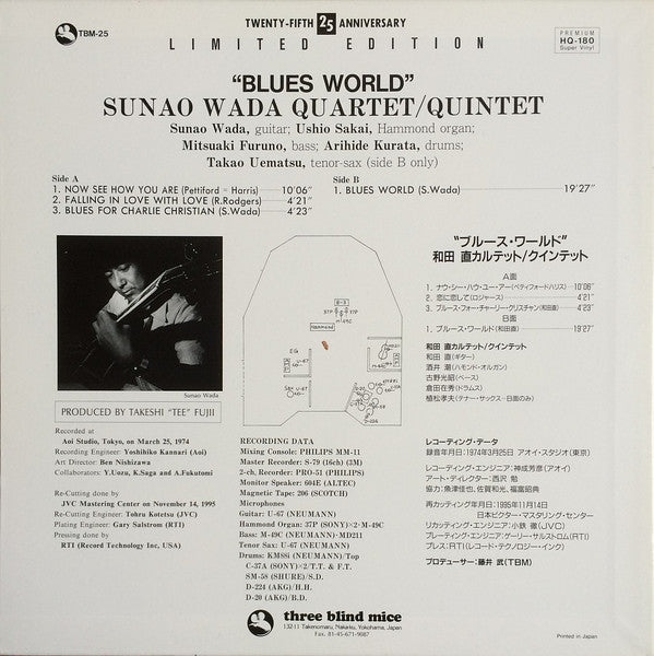 Blues World