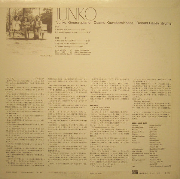 Junko