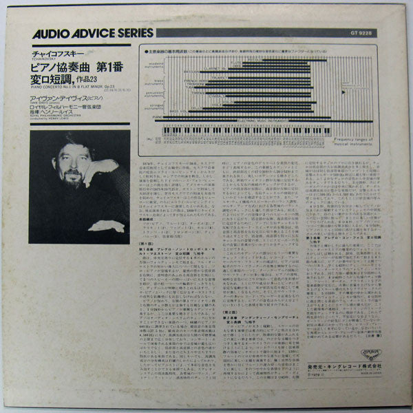 Piano Concerto No. 1 In B Flat Minor