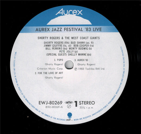 Aurex Jazz Festival '83