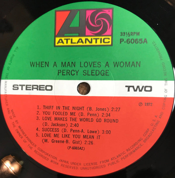 When A Man Loves A Woman