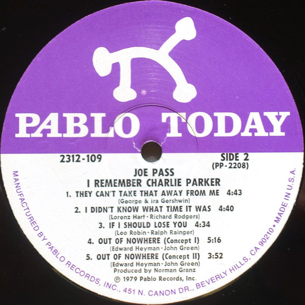 I Remember Charlie Parker