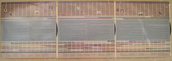 Roots (The Official Original Sound Track Album Of David L. Wolper's Television Production Of Alex Haley's)