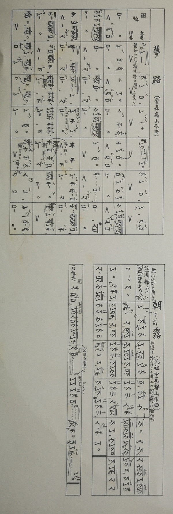 都山流 尺八本曲集成 ③