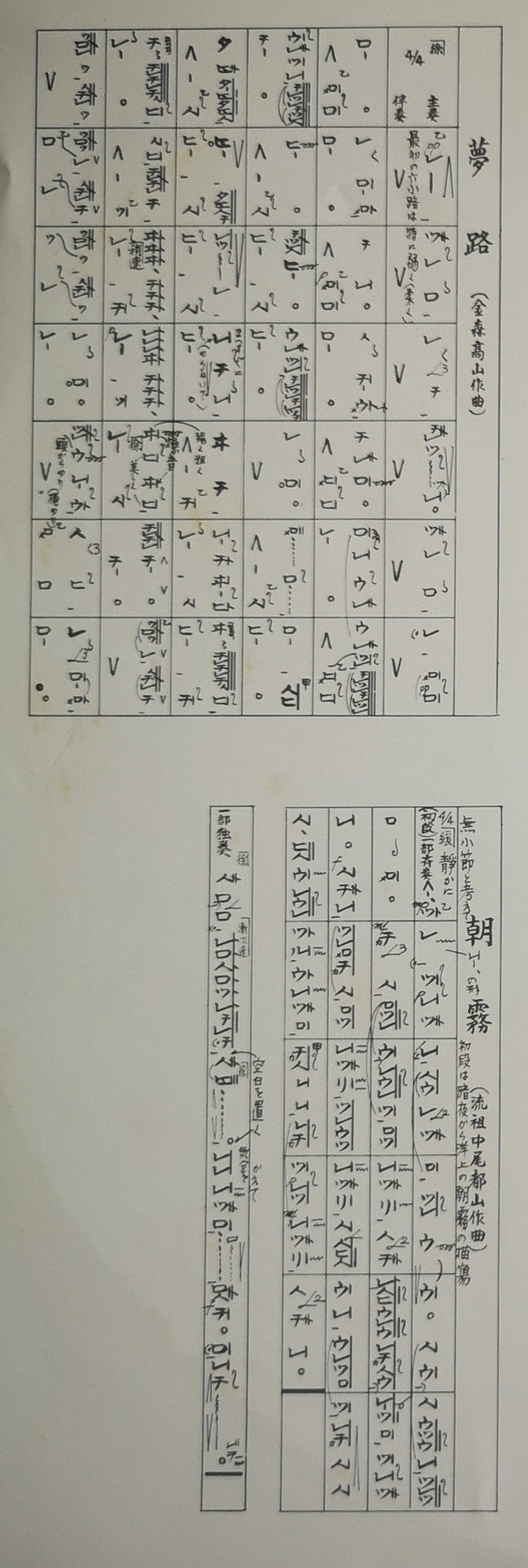 都山流 尺八本曲集成 ③