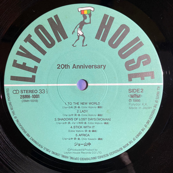 20th Anniversary