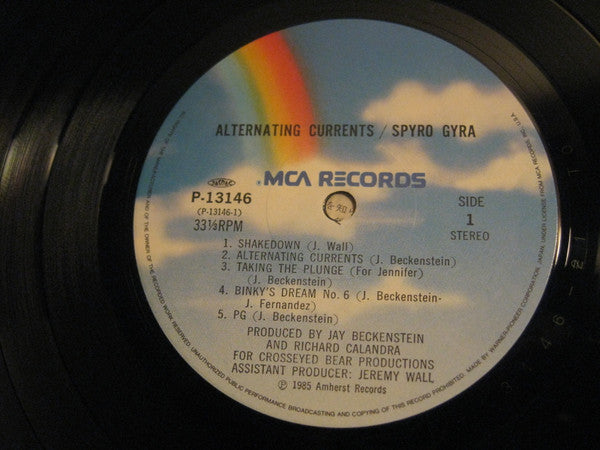 Alternating Currents