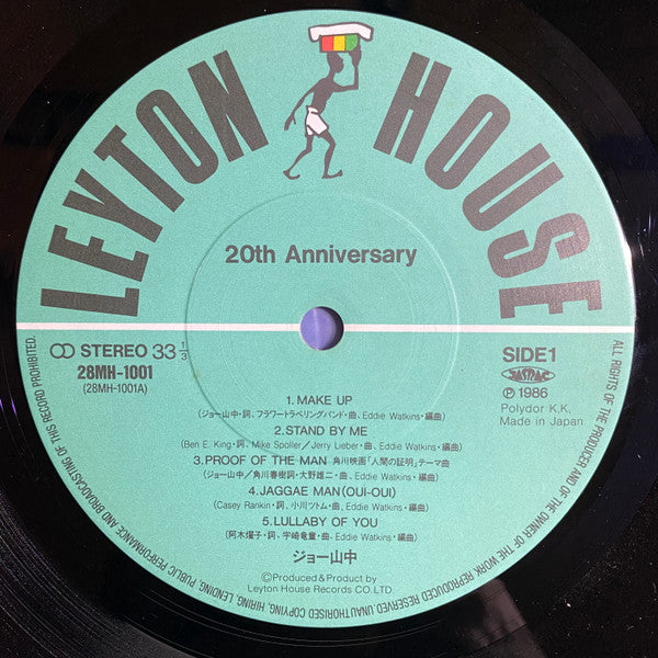 20th Anniversary