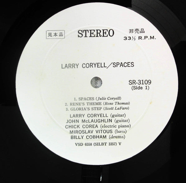 Spaces