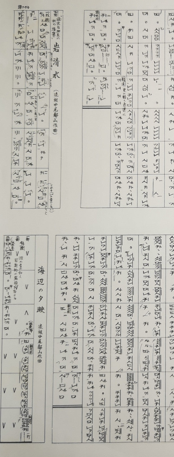 都山流 尺八本曲集成 ⑩