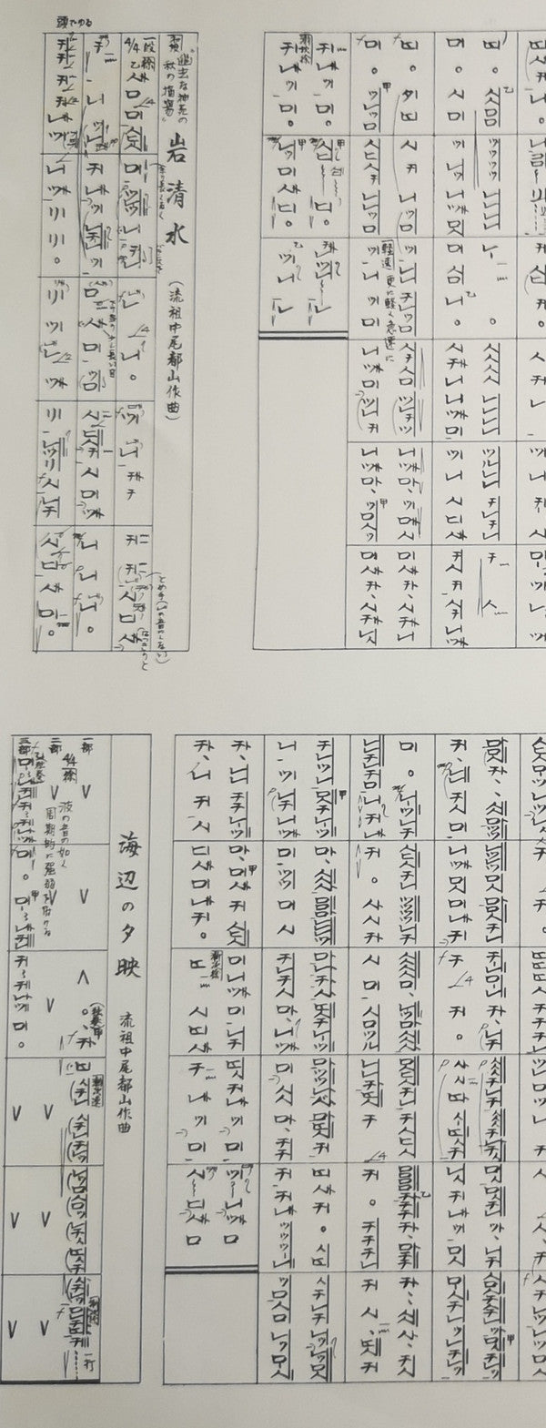 都山流 尺八本曲集成 ⑩