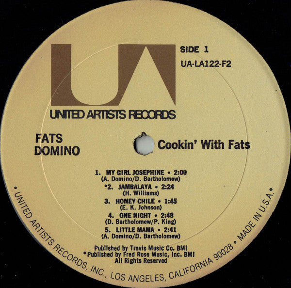 Cookin' With Fats