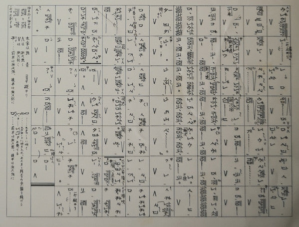 都山流 尺八本曲集成 ③