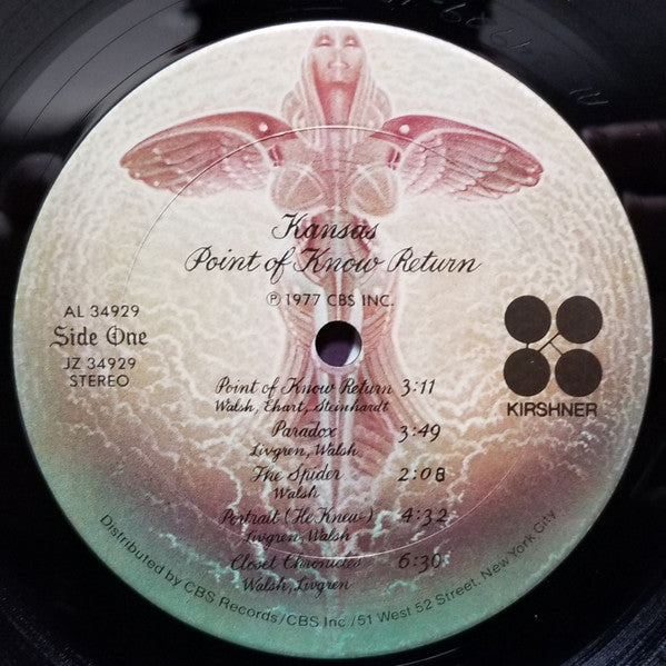 Point Of Know Return