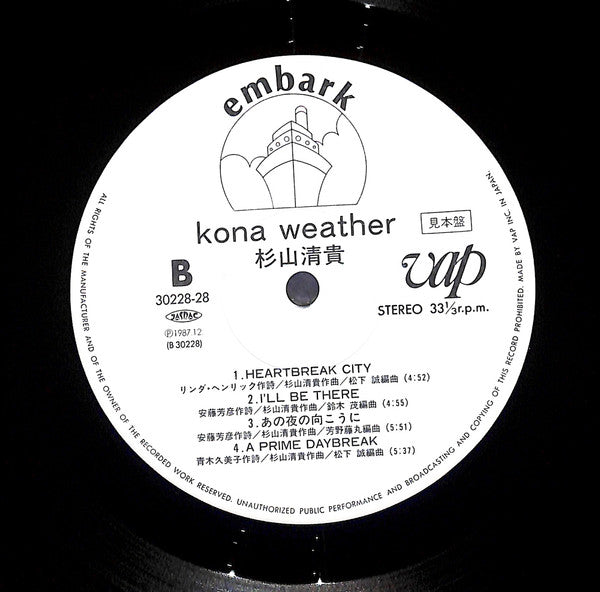 Kona Weather