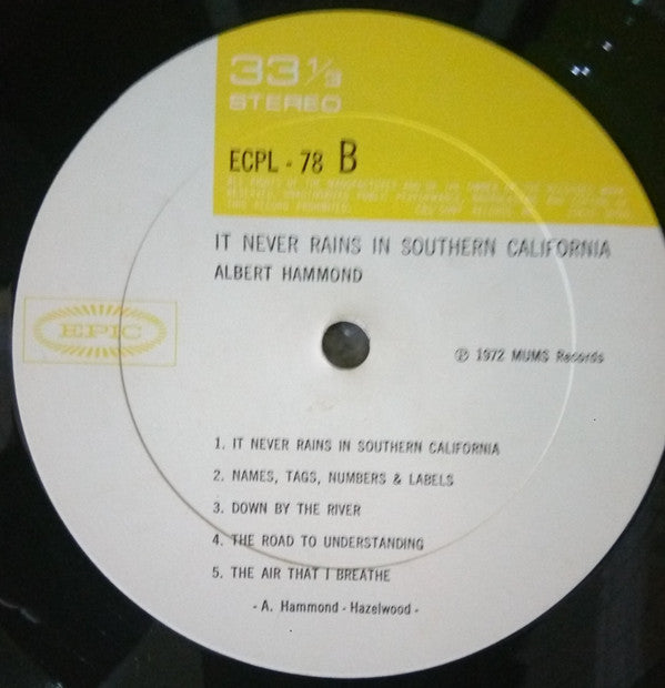 It Never Rains In Southern California