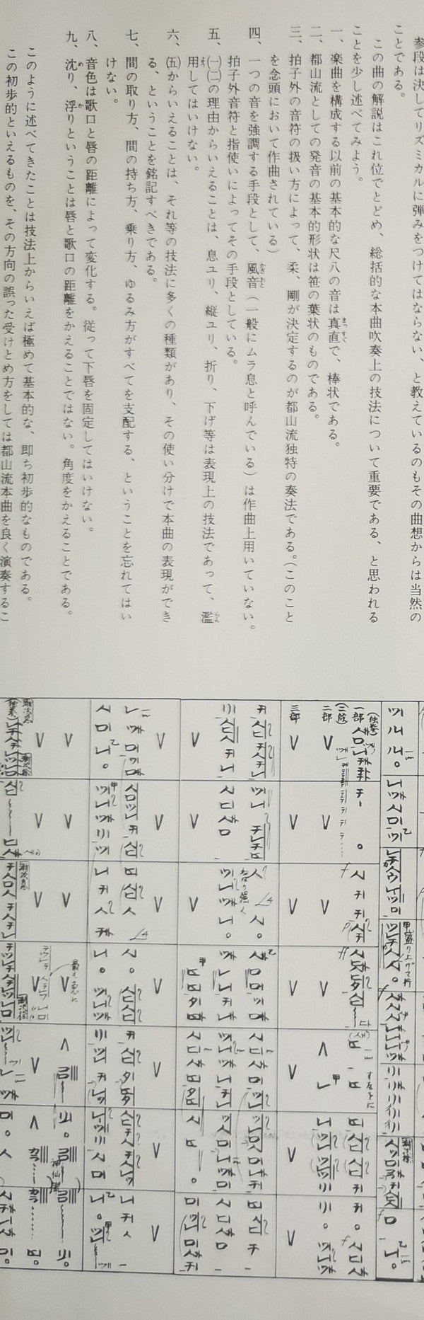 都山流 尺八本曲集成 ⑩