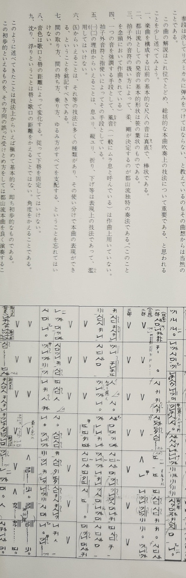 都山流 尺八本曲集成 ⑩