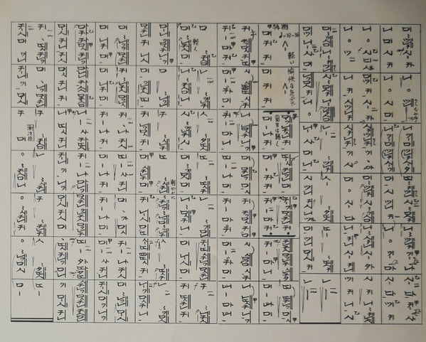 都山流 尺八本曲集成 ③