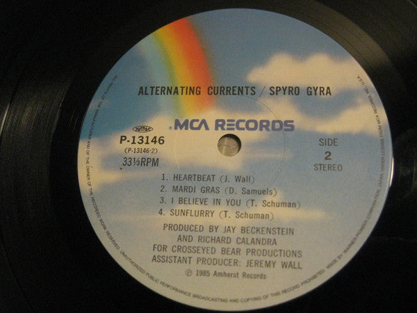 Alternating Currents