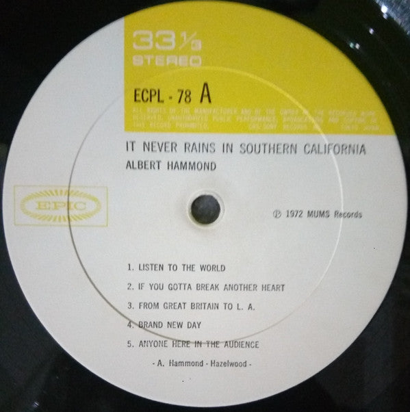 It Never Rains In Southern California