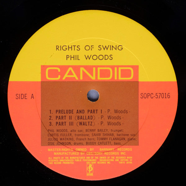 Rights Of Swing