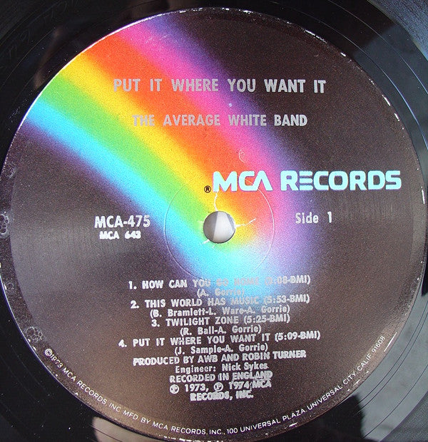 Put It Where You Want It