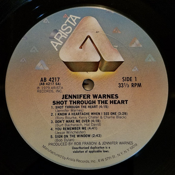 Shot Through The Heart